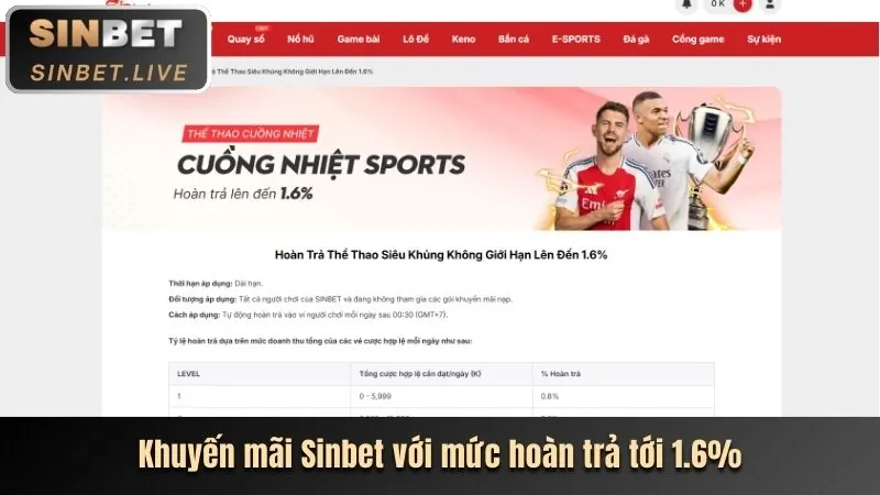 Giao diện đăng ký GA88 WIN